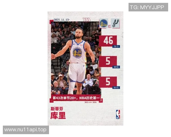 库里狂砍48分助勇士反弹雷霆主场意外爆冷仅获74胜率